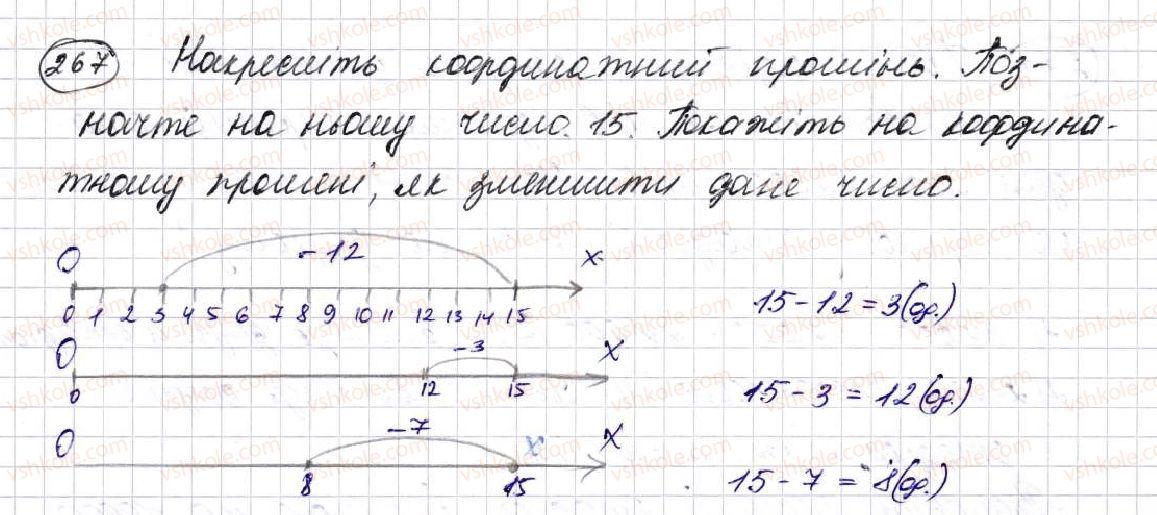 фото задание 267 - § 8. віднімання натуральних чисел - розділ 2. дії першого ступеня з натуральними числами