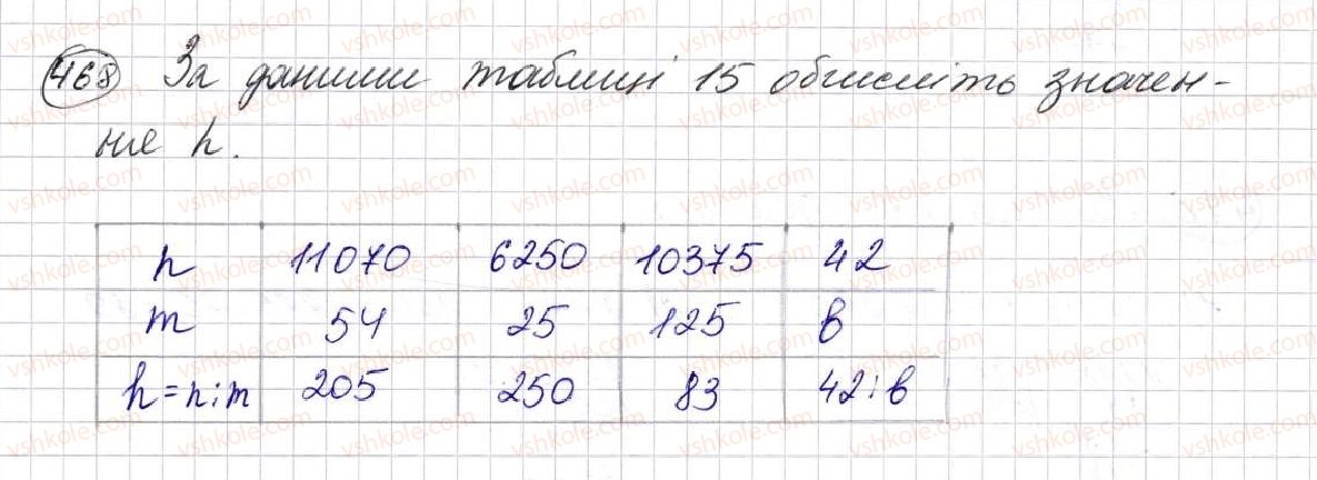 фото задание 468 - § 13. ділення натуральних чисел - розділ 3. дії другого ступеня з натуральними числами
