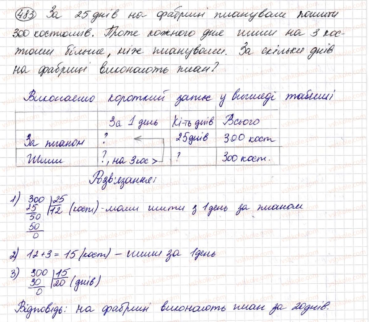 фото задание 483 - § 13. ділення натуральних чисел - розділ 3. дії другого ступеня з натуральними числами