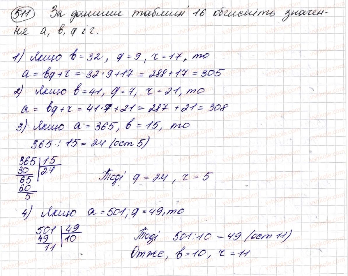 фото задание 511 - § 14. ділення з остачею - розділ 3. дії другого ступеня з натуральними числами