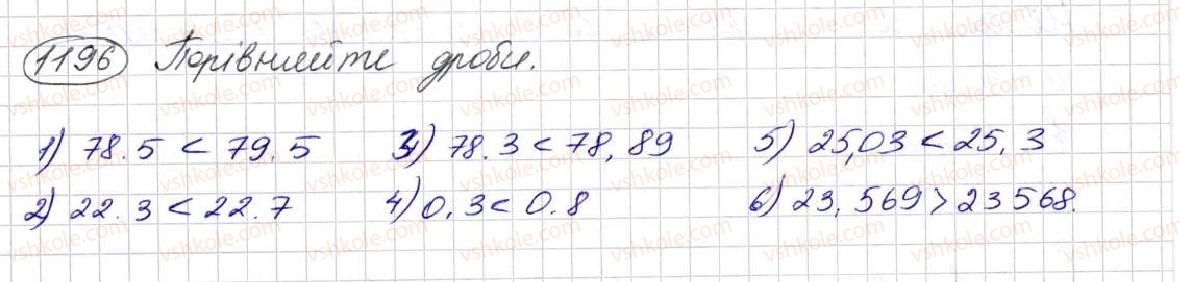 фото задание 1196 - § 29. що таке десятковий дріб. порівняння десяткових дробів - розділ 7. десяткові дроби та дії з ними