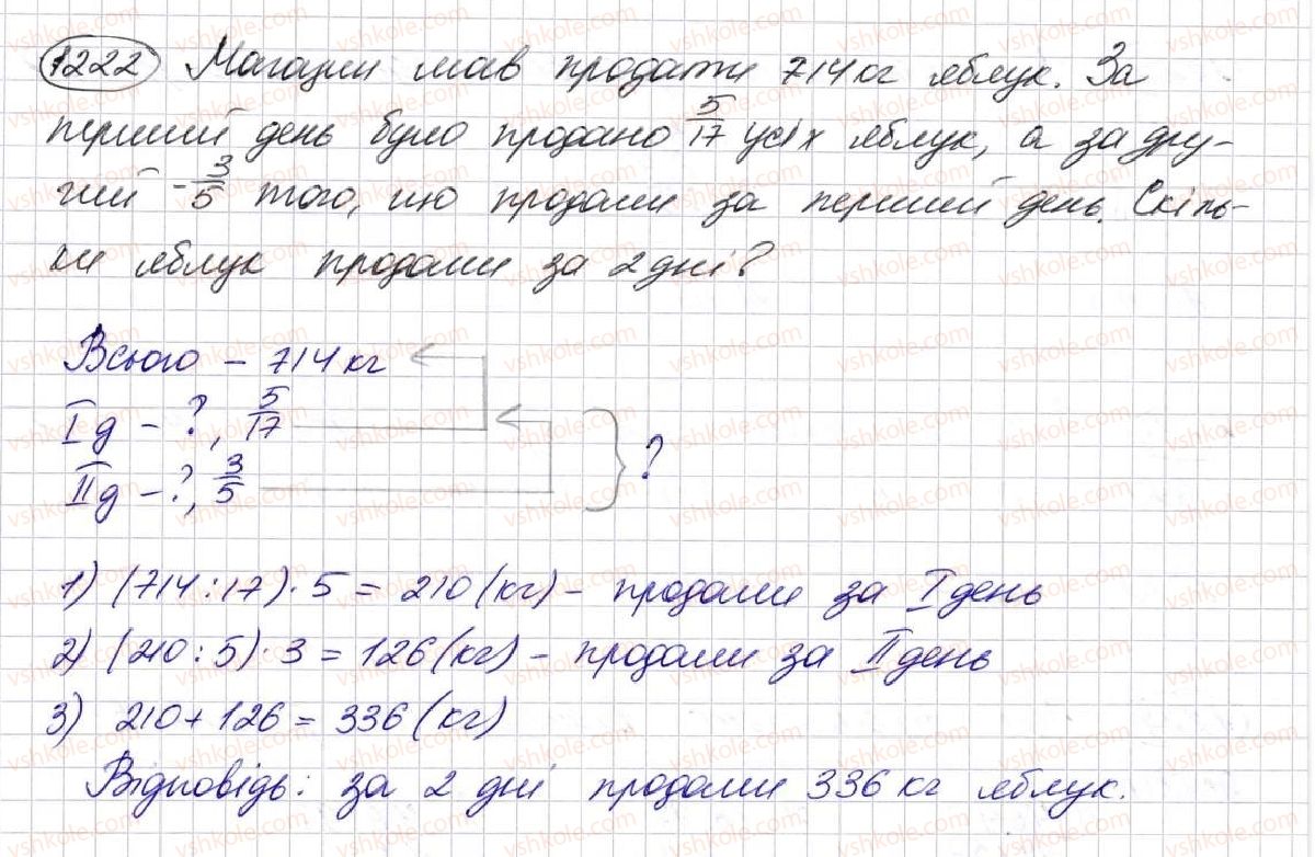 фото задание 1222 - § 29. що таке десятковий дріб. порівняння десяткових дробів - розділ 7. десяткові дроби та дії з ними