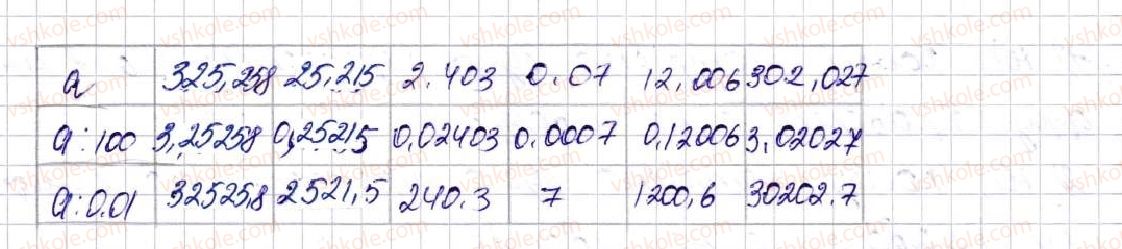 фото задание 1375 - § 32. ділення десяткових дробів - розділ 7. десяткові дроби та дії з ними