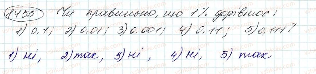 фото задание 1455 - § 34. що таке відсоток. знаходження відсотка від числа - розділ 8. відсотки. середнє арифметичне