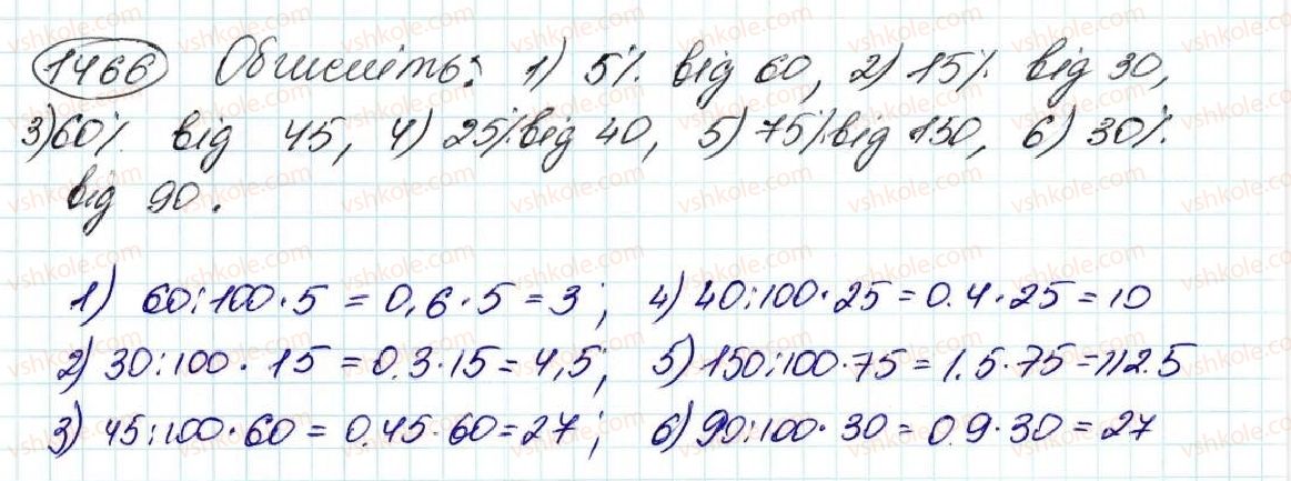 фото задание 1466 - § 34. що таке відсоток. знаходження відсотка від числа - розділ 8. відсотки. середнє арифметичне