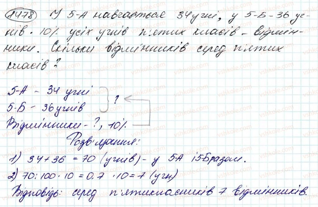 фото задание 1478 - § 34. що таке відсоток. знаходження відсотка від числа - розділ 8. відсотки. середнє арифметичне