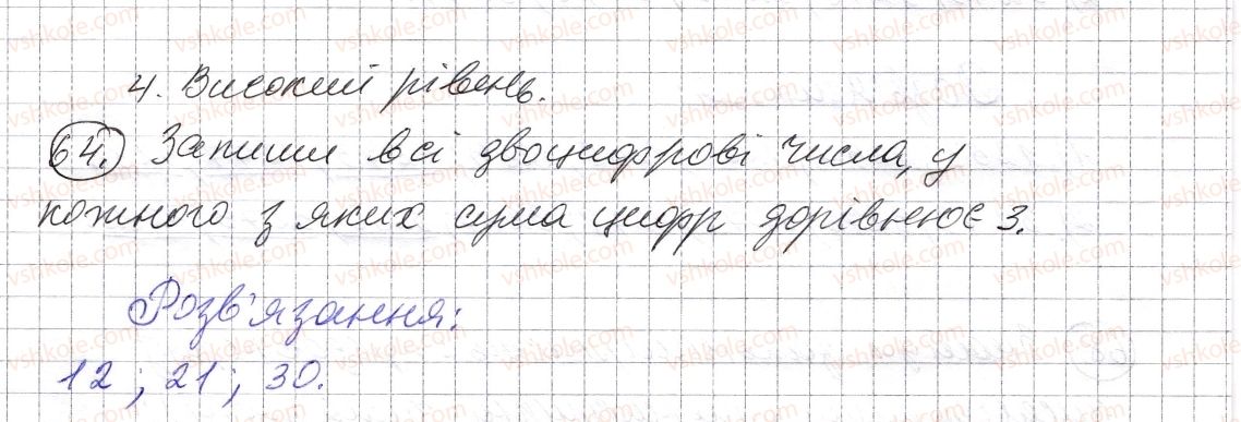 фото задание 64 - § 1. натуральні числа. число нуль. цифри. десятковий запис натуральних чисел - розділ 1. натуральні числа і дії з ними. геометричні фігури і величини