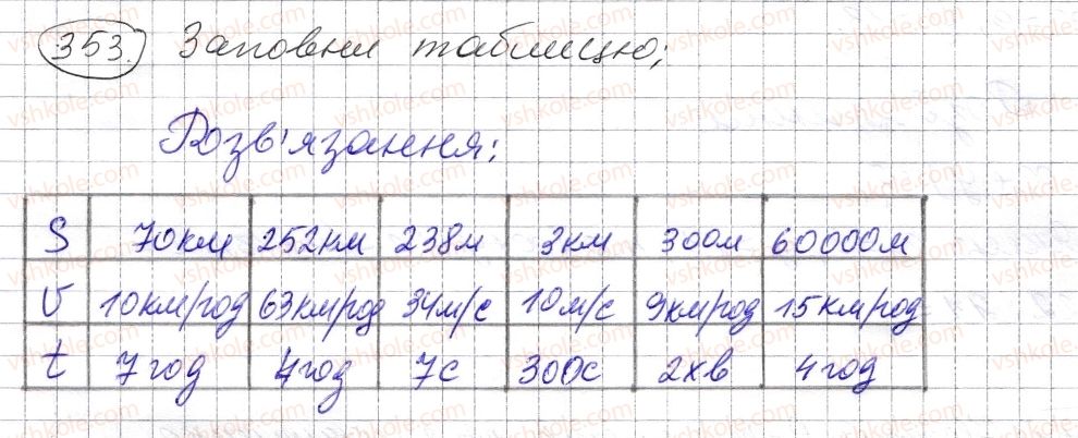 фото задание 353 - § 10. числові вирази. буквені вирази та їх значення. формули - розділ 1. натуральні числа і дії з ними. геометричні фігури і величини