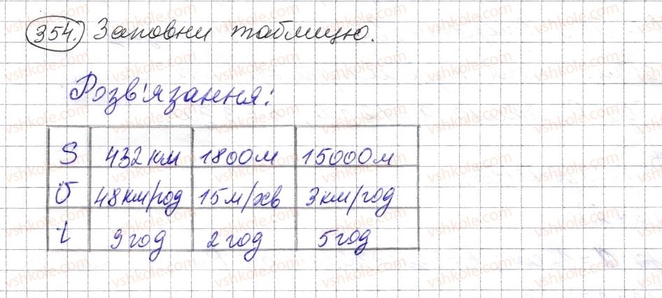 фото задание 354 - § 10. числові вирази. буквені вирази та їх значення. формули - розділ 1. натуральні числа і дії з ними. геометричні фігури і величини