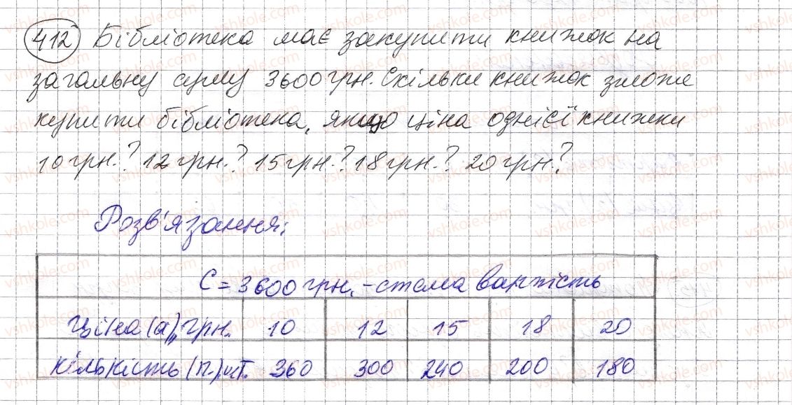 фото задание 412 - § 12. текстові задачі - розділ 1. натуральні числа і дії з ними. геометричні фігури і величини