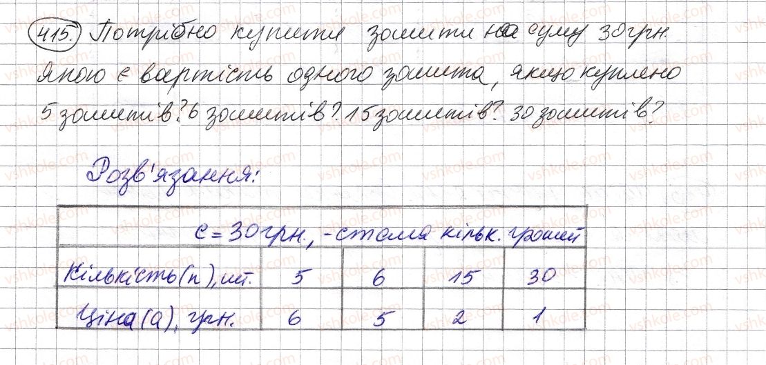фото задание 415 - § 12. текстові задачі - розділ 1. натуральні числа і дії з ними. геометричні фігури і величини
