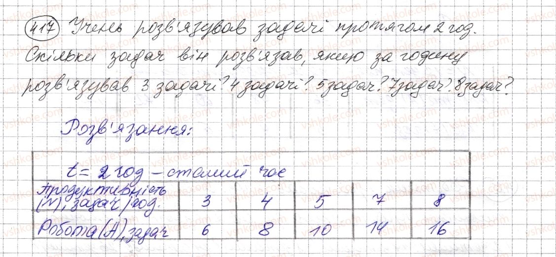 фото задание 417 - § 12. текстові задачі - розділ 1. натуральні числа і дії з ними. геометричні фігури і величини