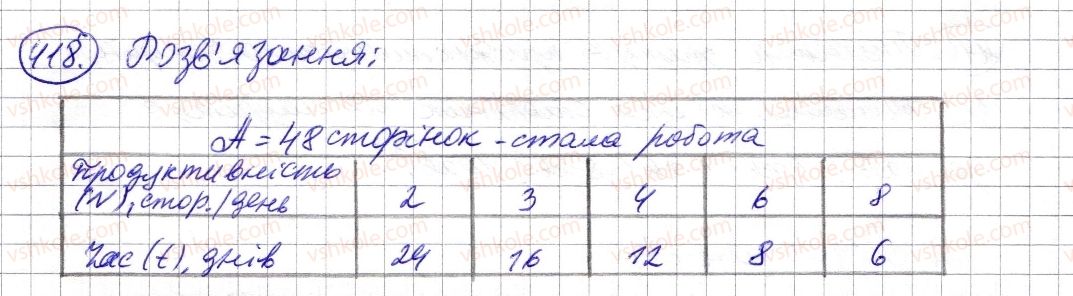 фото задание 418 - § 12. текстові задачі - розділ 1. натуральні числа і дії з ними. геометричні фігури і величини