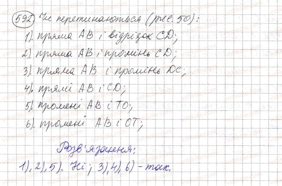 фото задание 592 - § 17. промінь, пряма, площина - розділ 1. натуральні числа і дії з ними. геометричні фігури і величини