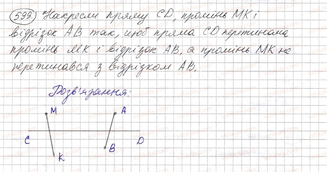 фото задание 599 - § 17. промінь, пряма, площина - розділ 1. натуральні числа і дії з ними. геометричні фігури і величини