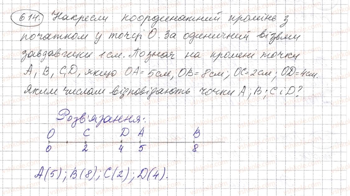 фото задание 614 - § 18. координатний промінь. шкала - розділ 1. натуральні числа і дії з ними. геометричні фігури і величини