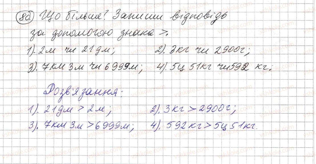 фото задание 80 - § 2. порівняння натуральних чисел - розділ 1. натуральні числа і дії з ними. геометричні фігури і величини