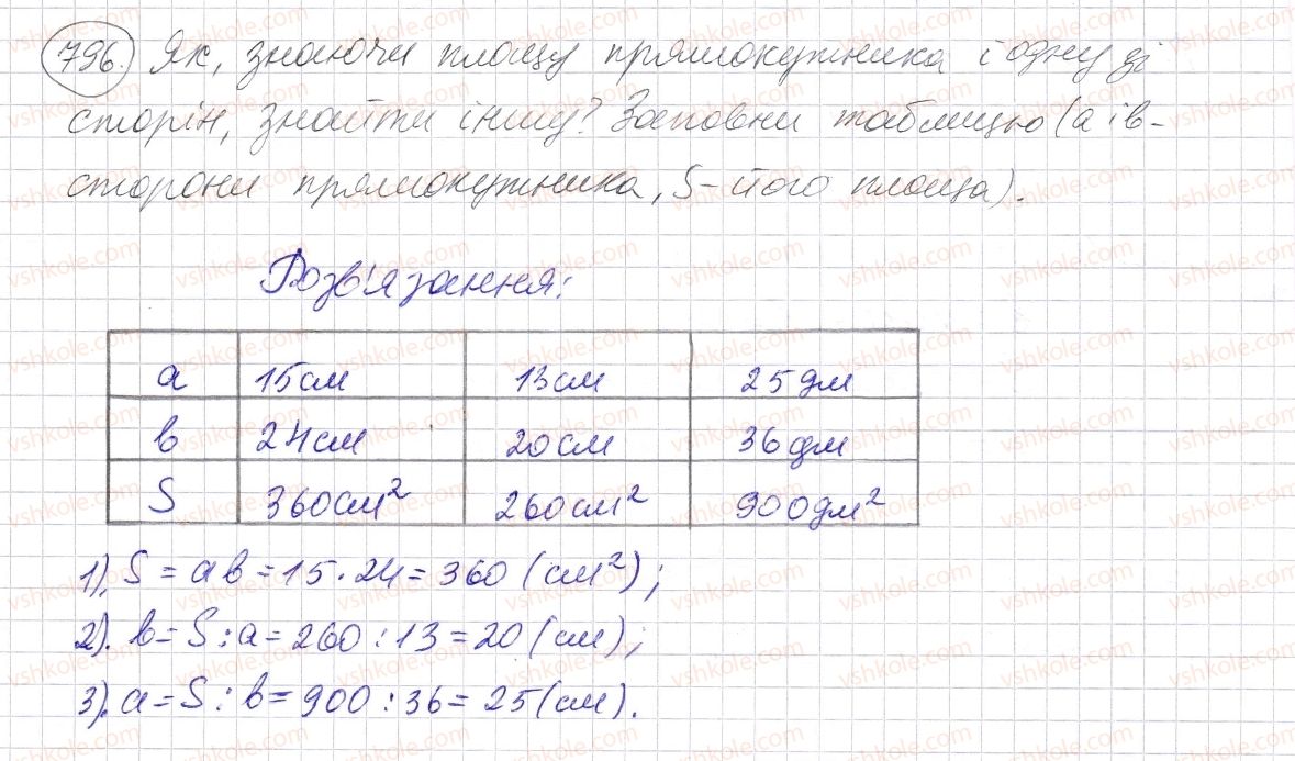 фото задание 796 - § 24. площа прямокутника і квадрата - розділ 1. натуральні числа і дії з ними. геометричні фігури і величини