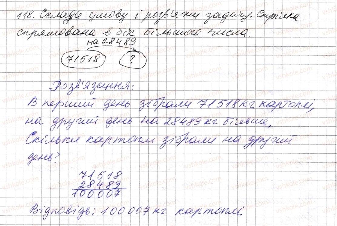 фото задание 118 - § 3. додавання натуральних чисел. властивості додавання - розділ 1. натуральні числа і дії з ними. геометричні фігури і величини