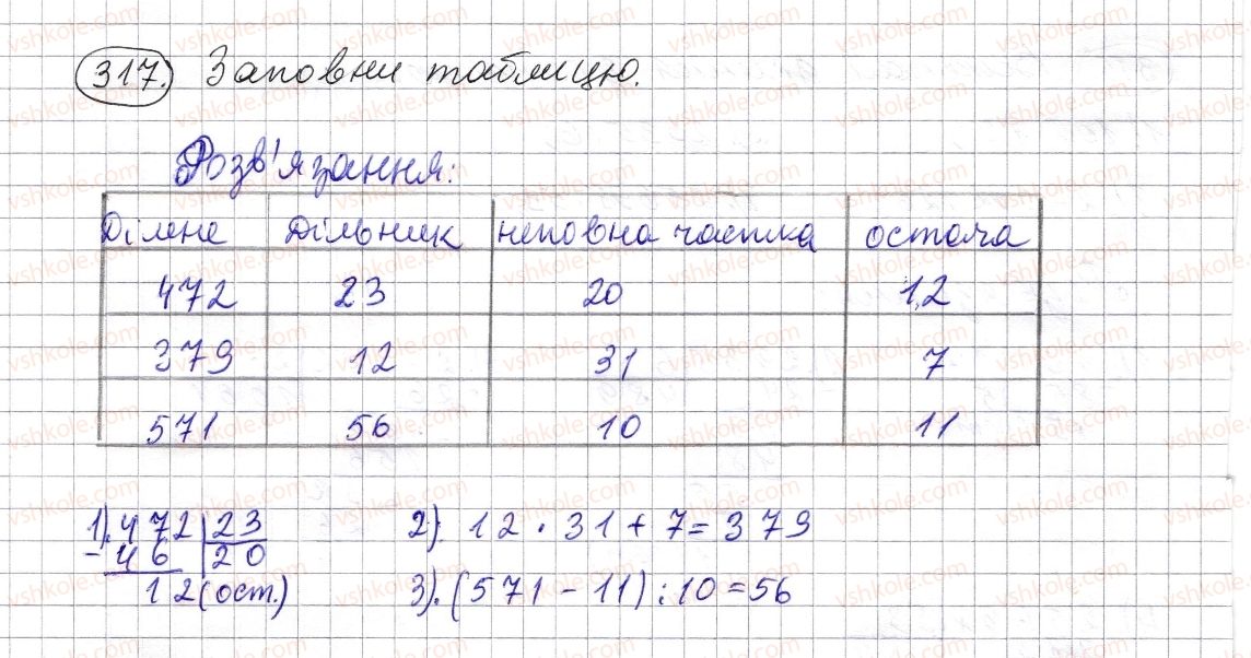 фото задание 317 - § 9. ділення з остачею - розділ 1. натуральні числа і дії з ними. геометричні фігури і величини
