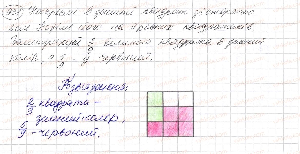 фото задание 931 - § 27. звичайні дроби - розділ 2. дробові числа і дії з ними