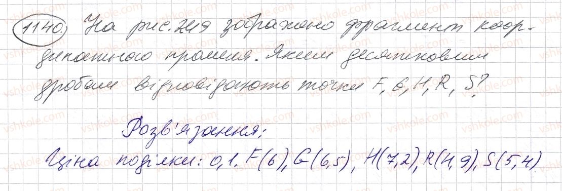 фото задание 1140 - § 34. десятковий дріб. запис десяткових дробів - розділ 2. дробові числа і дії з ними
