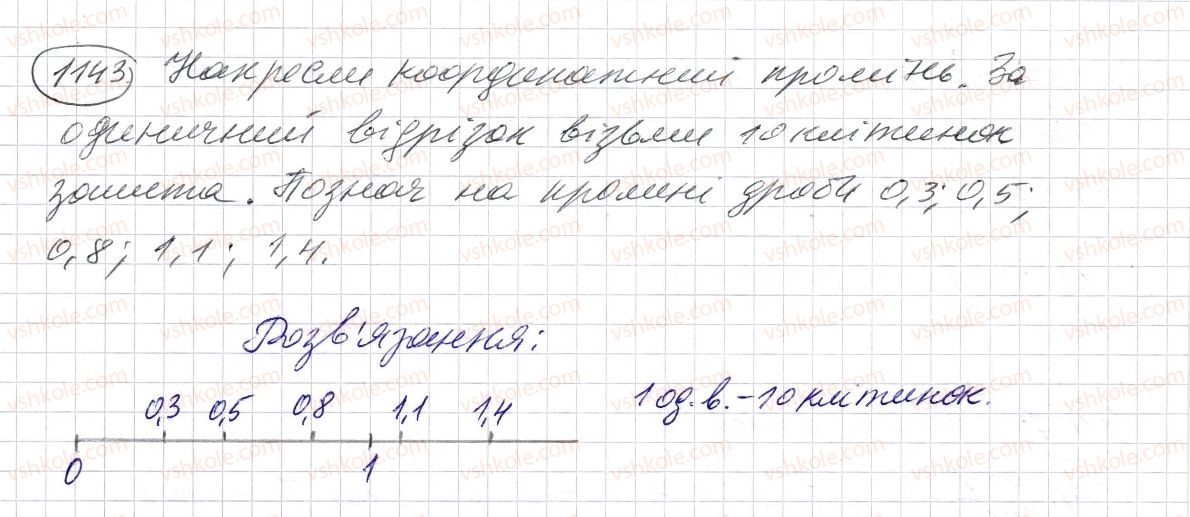 фото задание 1143 - § 34. десятковий дріб. запис десяткових дробів - розділ 2. дробові числа і дії з ними