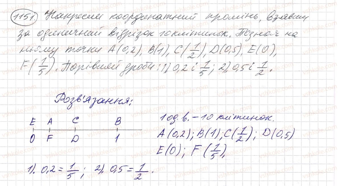 фото задание 1151 - § 34. десятковий дріб. запис десяткових дробів - розділ 2. дробові числа і дії з ними