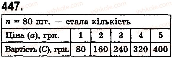 фото задание 447 - § 13. текстові задачі економічного змісту - розділ 1. натуральні числа і дії з ними. геометричні фігури і величини