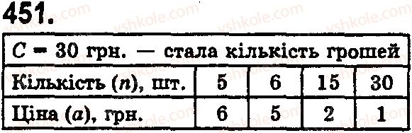 фото задание 451 - § 13. текстові задачі економічного змісту - розділ 1. натуральні числа і дії з ними. геометричні фігури і величини