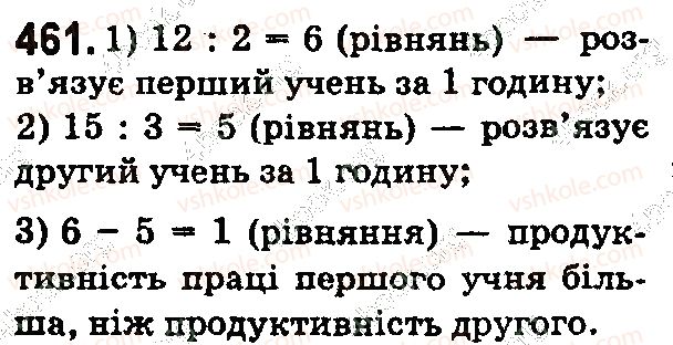 фото задание 461 - § 13. текстові задачі економічного змісту - розділ 1. натуральні числа і дії з ними. геометричні фігури і величини
