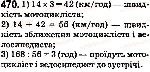 фото задание 470 - § 13. текстові задачі економічного змісту - розділ 1. натуральні числа і дії з ними. геометричні фігури і величини