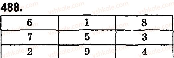 фото задание 488 - § 15. комбінаторні задачі - розділ 1. натуральні числа і дії з ними. геометричні фігури і величини
