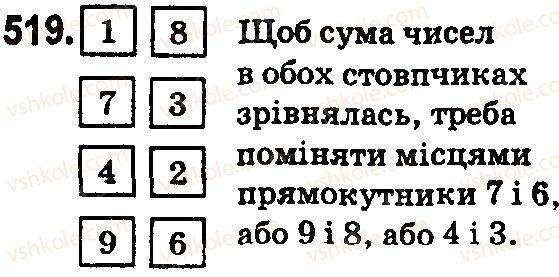 фото задание 519 - § 15. комбінаторні задачі - розділ 1. натуральні числа і дії з ними. геометричні фігури і величини