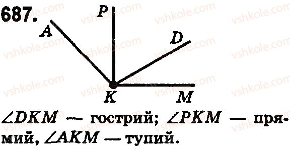 фото задание 687 - § 20. кут. види кутів - розділ 1. натуральні числа і дії з ними. геометричні фігури і величини
