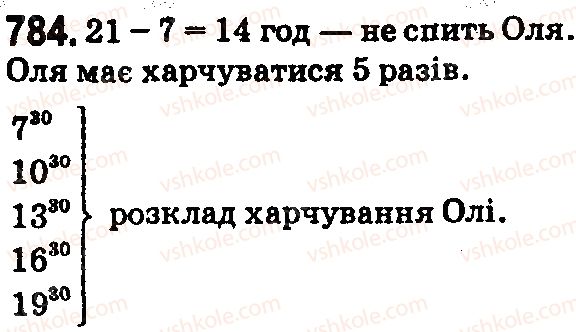 фото задание 784 - § 23. прямокутник. квадрат - розділ 1. натуральні числа і дії з ними. геометричні фігури і величини