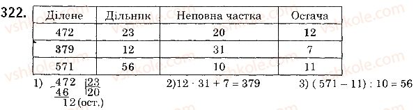 фото задание 322 - § 9. ділення з остачею - розділ 1. натуральні числа і дії з ними. геометричні фігури і величини