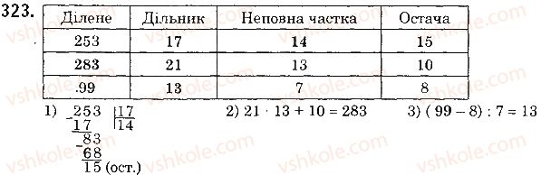 фото задание 323 - § 9. ділення з остачею - розділ 1. натуральні числа і дії з ними. геометричні фігури і величини