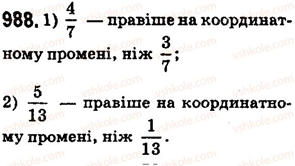 фото задание 988 - § 29. порівняння звичайних дробів з однаковими знаменниками - розділ 2. дробові числа і дії з ними