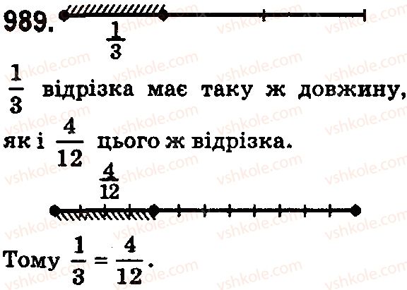 фото задание 989 - § 29. порівняння звичайних дробів з однаковими знаменниками - розділ 2. дробові числа і дії з ними