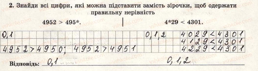 фото задание 2 - варіант 1-2 - самостійна робота №1 - самостійні роботи