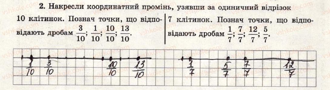 фото задание 2 - варіант 3-4 - самостійна робота №11 - самостійні роботи