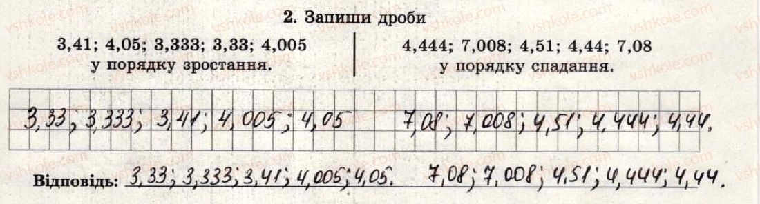 фото задание 2 - варіант 1-2 - самостійна робота №13 - самостійні роботи