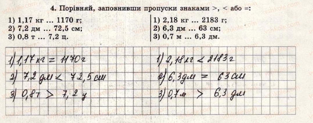фото задание 4 - варіант 1-2 - самостійна робота №13 - самостійні роботи