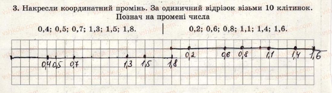 фото задание 3 - варіант 3-4 - самостійна робота №13 - самостійні роботи