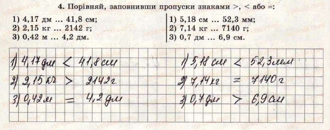 фото задание 4 - варіант 3-4 - самостійна робота №13 - самостійні роботи