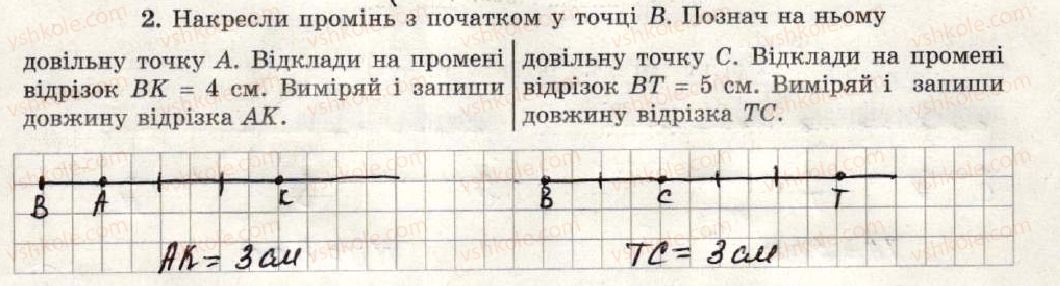фото задание 2 - варіант 1-2 - самостійна робота №8 - самостійні роботи