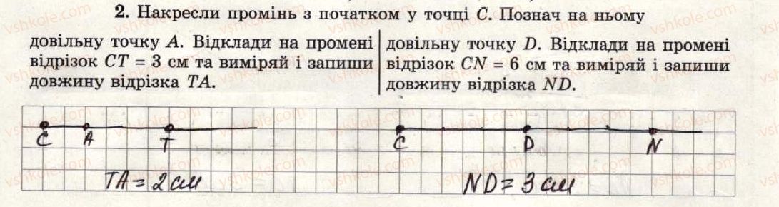 фото задание 2 - варіант 3-4 - самостійна робота №8 - самостійні роботи