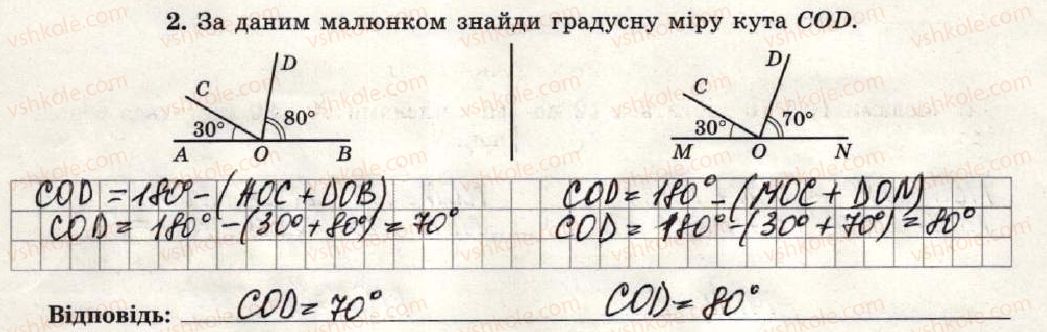 фото задание 2 - варіант 1-2 - самостійна робота №9 - самостійні роботи