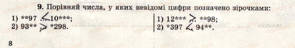 фото задание 9 - варіант 1-2 - тематична контрольна робота №1 - тематичні контрольні роботи